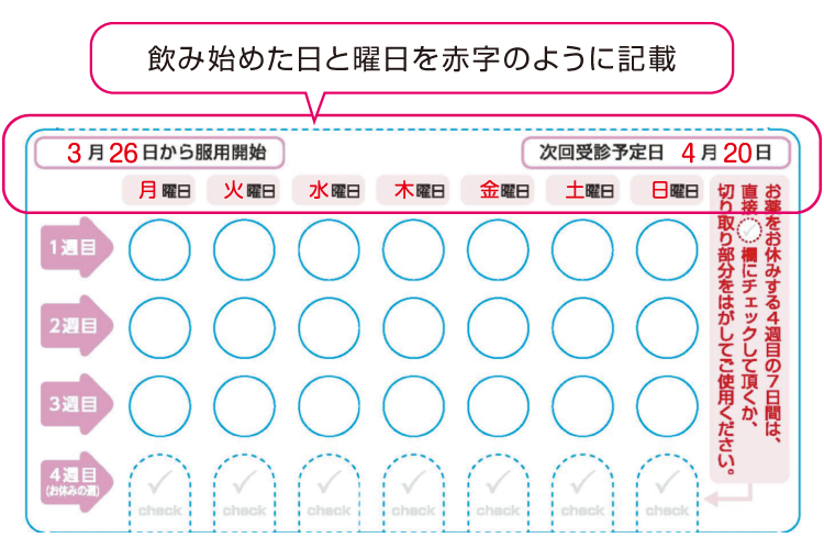 記入シート