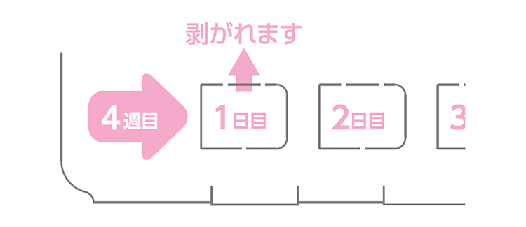 お休み期間はケースの切り取り箇所を剥がしてご利用頂けます